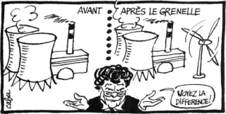 Avant après grenelle Avant après grenelle